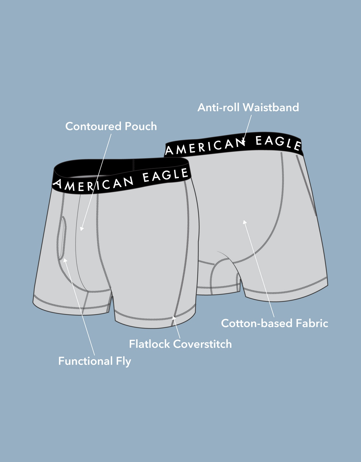 American Eagle 3pack boxer shorts underwear in check/all over logo/plain  black